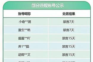 雷竞技官网电话截图2